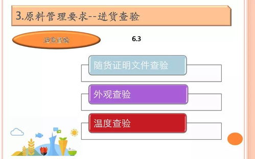 餐飲服務食品安全操作規(guī)范培訓中的數(shù)據(jù)安全與規(guī)范管理